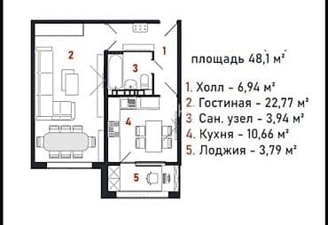 Недвижимость: 1 комната, 48 м², Элитка, 7 этаж, Готовая ПСО (под самоотделку) — 1