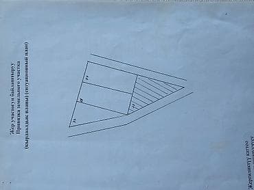 земля иссык куль: 10 соток, Для строительства, Красная книга — 5