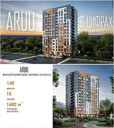 квартиры аренда аламедин 1: 1 бөлмө, 73 м² — 3