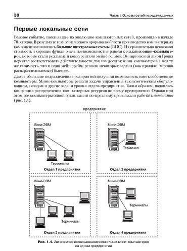 продаю в связи: Компьютерные сети. Принципы, технологии, протоколы. Олифер Виктор — 4