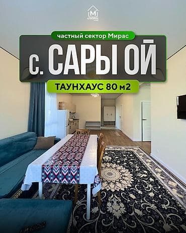Кыймылсыз мүлк: 🏡 Продается таунхаус на 3 линии в частном секторе Мирас 📍 Иссык-Куль — 1
