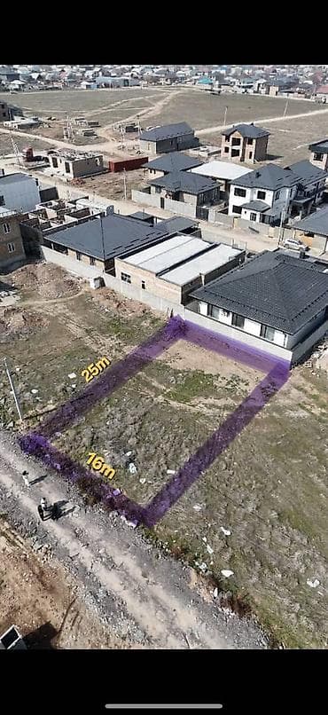 участок в тюпе: 4 соток, Для строительства, Красная книга, Договор купли-продажи — 4