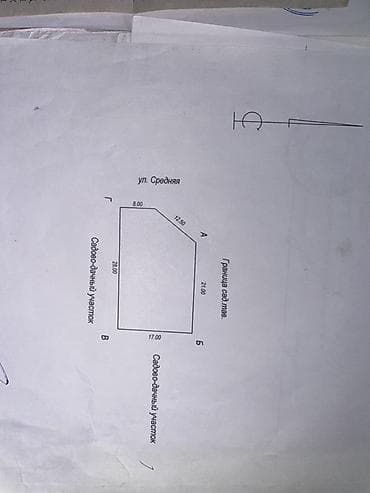 Кыймылсыз мүлк: 4 соток, Айыл чарба үчүн, Кызыл китеп — 2