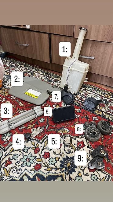 1: Бачок омывателя лобового стекла с горловиной и крышкой Состояние