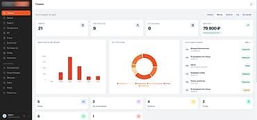aiphone 7: Веб-сайты | Разработка, Доработка, Поддержка — 6
