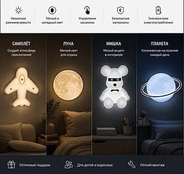 самалеты: Настенные и потолочные LED‑светильники декоративные Выберите форму: - — 8