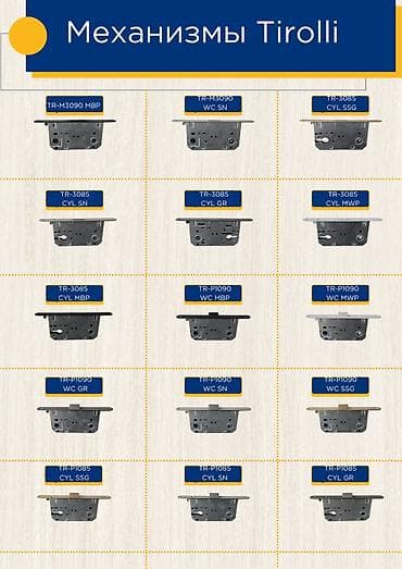 wc: Сердцевина дверного замка, Без установки, Новый — 1