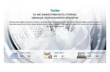 m 3: Стиральная машина Midea, фронтальная загрузка 6 кг. Ключевые — 5