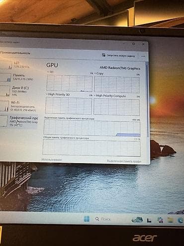 aser nitro v15: Для учебы, Б/у, AMD Ryzen 7, В рассрочку — 8