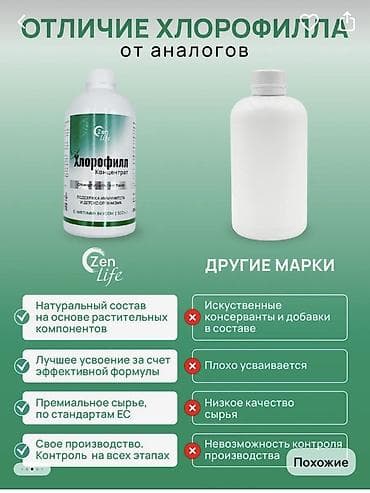 Хлорофилл Zen Life — концентрат с мятным вкусом, 500 мл Ключевые — 4
