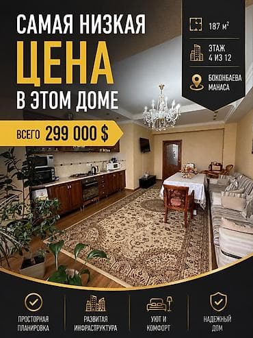 Продажа квартир: 4 комнаты, 187 м², Элитка, 4 этаж, Евроремонт — 1