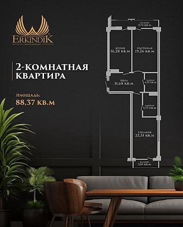Продажа квартир: 2 комнаты, 88 м², Элитка, 8 этаж, Готовая ПСО (под самоотделку) — 1