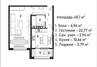 48: 1 комната, 48 м², Элитка, 7 этаж, Готовая ПСО (под самоотделку) — 3