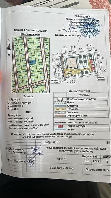 дом на иссык куле купить: 6 соток, Для строительства, Красная книга — 2