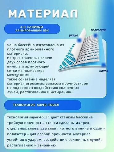 305/76см. 28200 Каркасный бассейн Metal Frame, 4485л Сборный каркасный — 3