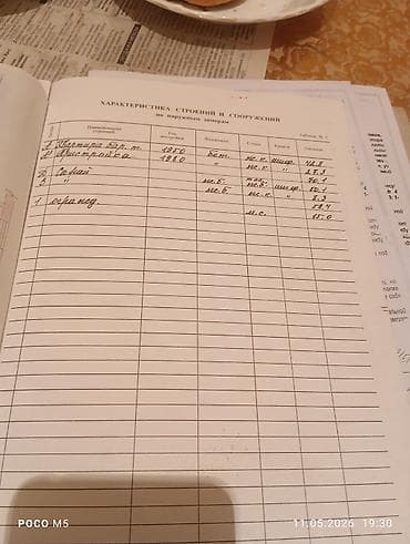 многоквартирный дом барачного типа: Срочно продаю дом без ремонта барачного типа+(гараж)в районе Ошского — 7