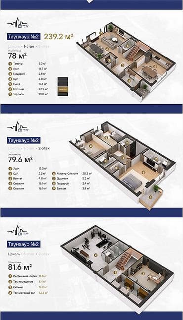 срочно продаю дом бишкек: Дом, 240 м², 5 комнат, Собственник, ПСО (под самоотделку) — 7