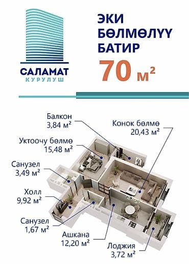 Новостройки от застройщика: 2 комнаты, 70 м² — 3