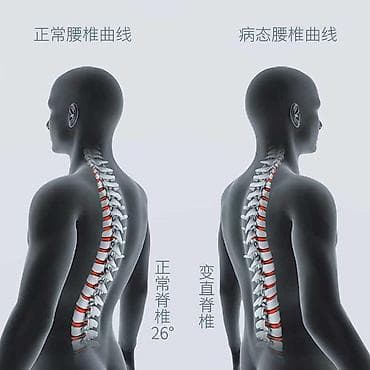 для спины: Массажер Для спины, Новый — 3