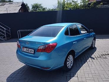 Hyundai Elantra: 2018 г., 1.6 л, Кол менен иштөөчү, Бензин, Седан — 5