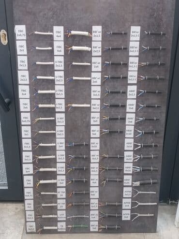 дом ремонт: Электрик | Установка счетчиков, Установка стиральных машин, Монтаж видеонаблюдения 3-5 лет опыта — 2