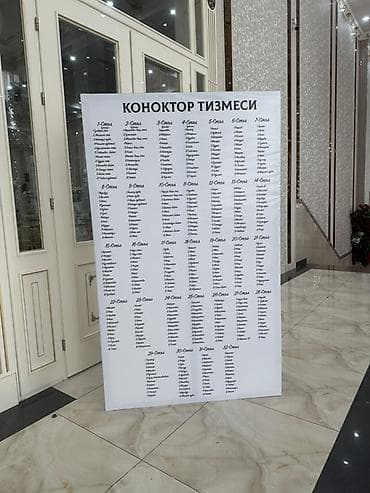 Декор и полная стилизация торжества в классическом люксовом стиле — 6