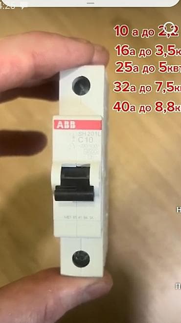 частный дом квартира: Профессиональный монтаж электропроводки в квартирах и частных домах - — 8