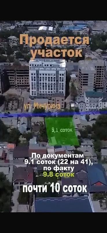 село лелинское: 9 соток, Для бизнеса, Договор купли-продажи, Красная книга, Тех паспорт — 1