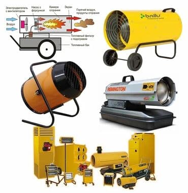 набор инструментов бишкек цена: Сдам в аренду — 4