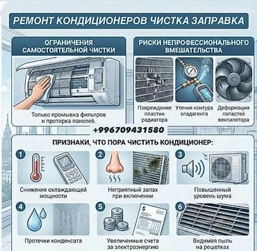 Услуги: Профессиональное обслуживание кондиционеров: ремонт, глубокая чистка и — 1