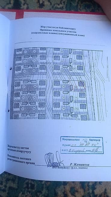 бишкек киргизия 1: 6 соток, Для строительства, Красная книга — 3