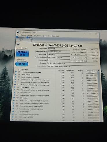founders edition: Игровой/рабочий ноутбук с аксессуарами и двумя SSD Характеристики: - — 3
