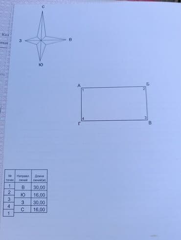дом район ак орго: Дом, 64 м², 3 комнаты, Собственник, Евроремонт — 9
