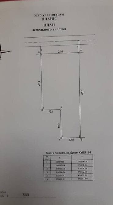 ts group: 12 соток — 2