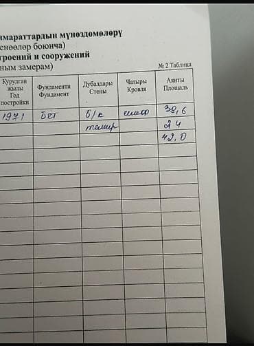 4: 1 комната, 42 м², 4 этаж, Косметический ремонт — 8