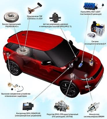установка газ машина: Корея Газ Эксперт — профессиональная установка и настройка ГБО — 2