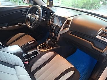 токмок кун чыгыш: Ssangyong Tivoli: 2017 г., 1.6 л, Автомат, Бензин, Универсал — 8
