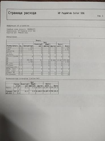 type c usb: Скоростной принтер HP Pagewide 556, без снчп

пробег на фото — 2