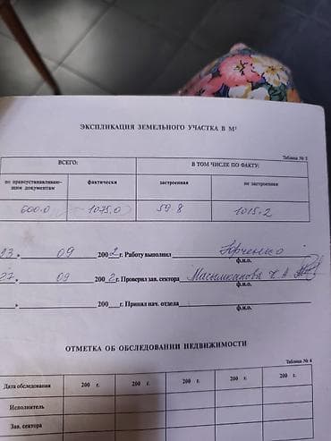 работа рынок баят: 11 соток, Для строительства — 2