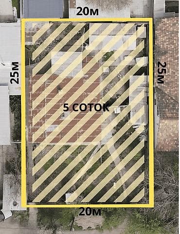 Кыймылсыз мүлк: 5 соток, Курулуш, Кызыл китеп, Техпаспорт — 1