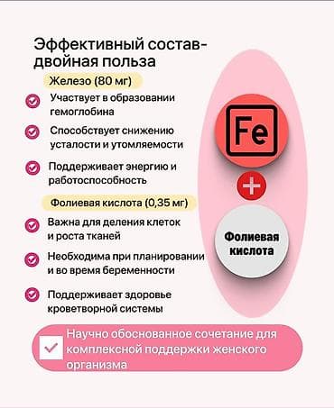 GynoTardyferon — комплекс для женского здоровья на основе железа и — 4