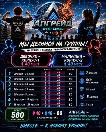 Групповое Выдается сертификат