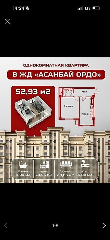 1 бөлмө, 53 м², Элитка, 8 кабат, ПСО (өз алдынча бүтүрүү) — 2