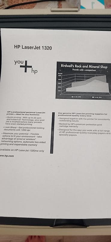 hp laserjet 1200: HP LaserJet 1320 — монохромный лазерный принтер формата A4. Основные — 3