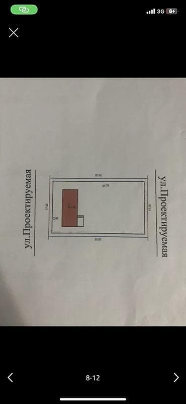 участок ало тоо: 5 соток, Для строительства, Красная книга — 6