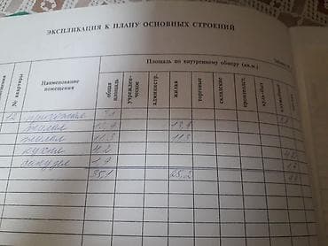 стеклозавод: 2 комнаты, 35 м², Индивидуалка, 1 этаж, Косметический ремонт — 4