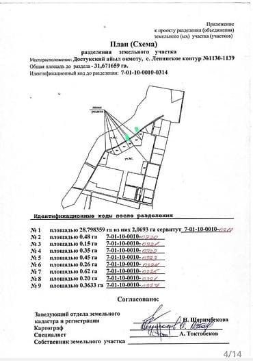 тынчтык ж м: 25 соток, Курулуш, Кызыл китеп — 3