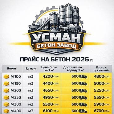 каинды сахар: Бетон от завода «УСМАН» — прайс 2026 Марки и стоимость за 1 м³: - — 4