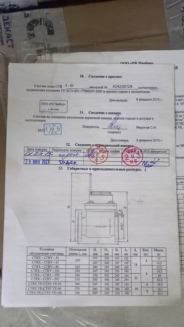 сантехник и: Водомеры, счётчики новые, после поверки, производство Россия, d 65 — 9