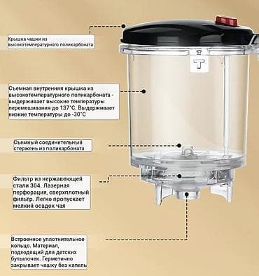 Посуда: Чайник-заварник с пресс-фильтром, 1800 мл - Объем: 1,8 л. Габариты — 5